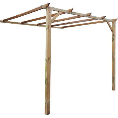 Pergola A Muro Legno Euro Domus